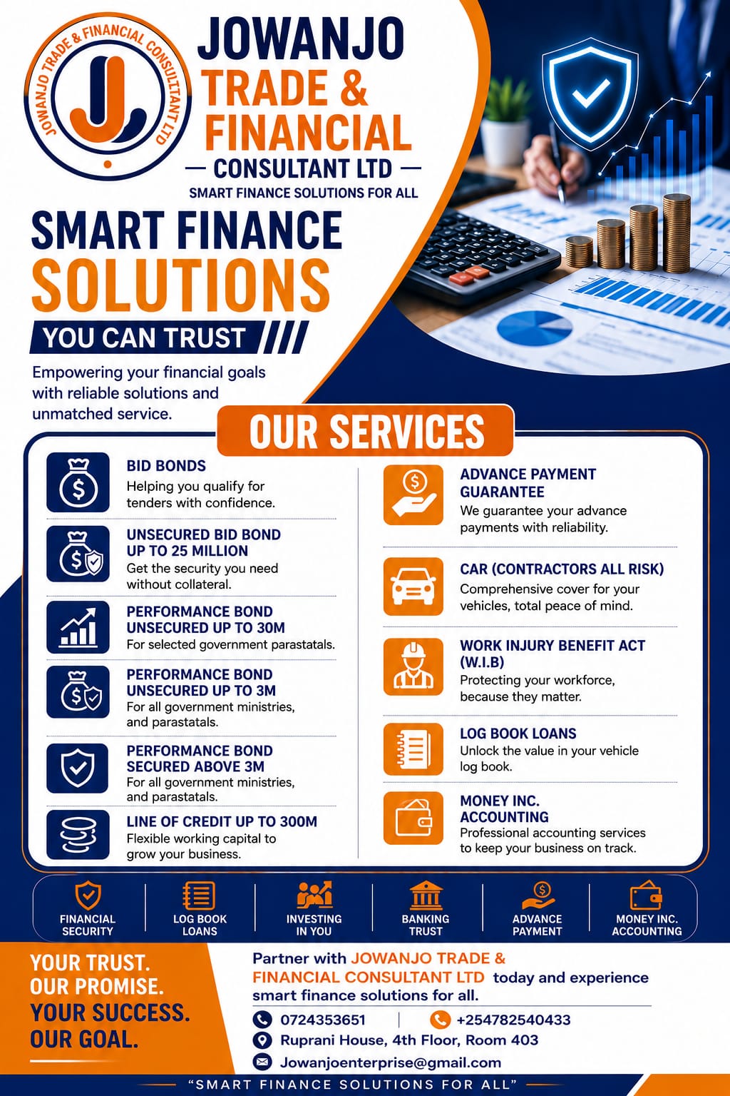 Smart Finance Solutions - Complete Overview